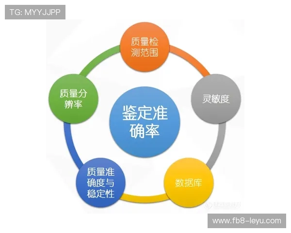 体育科技革新:AI与数据分析引领运动训练与健康管理新纪元 体育科技革新:AI与数据分析引领运动训练与健康管理新纪元