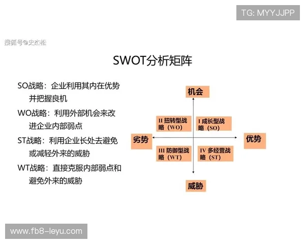 从困境到突破：张航如何打造独特河床俱乐部内容矩阵？——三个阶段与差异化定位